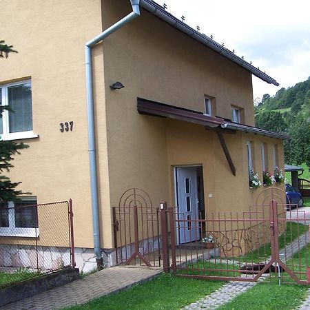 Bed and breakfast Objekt Nižná Extérieur photo